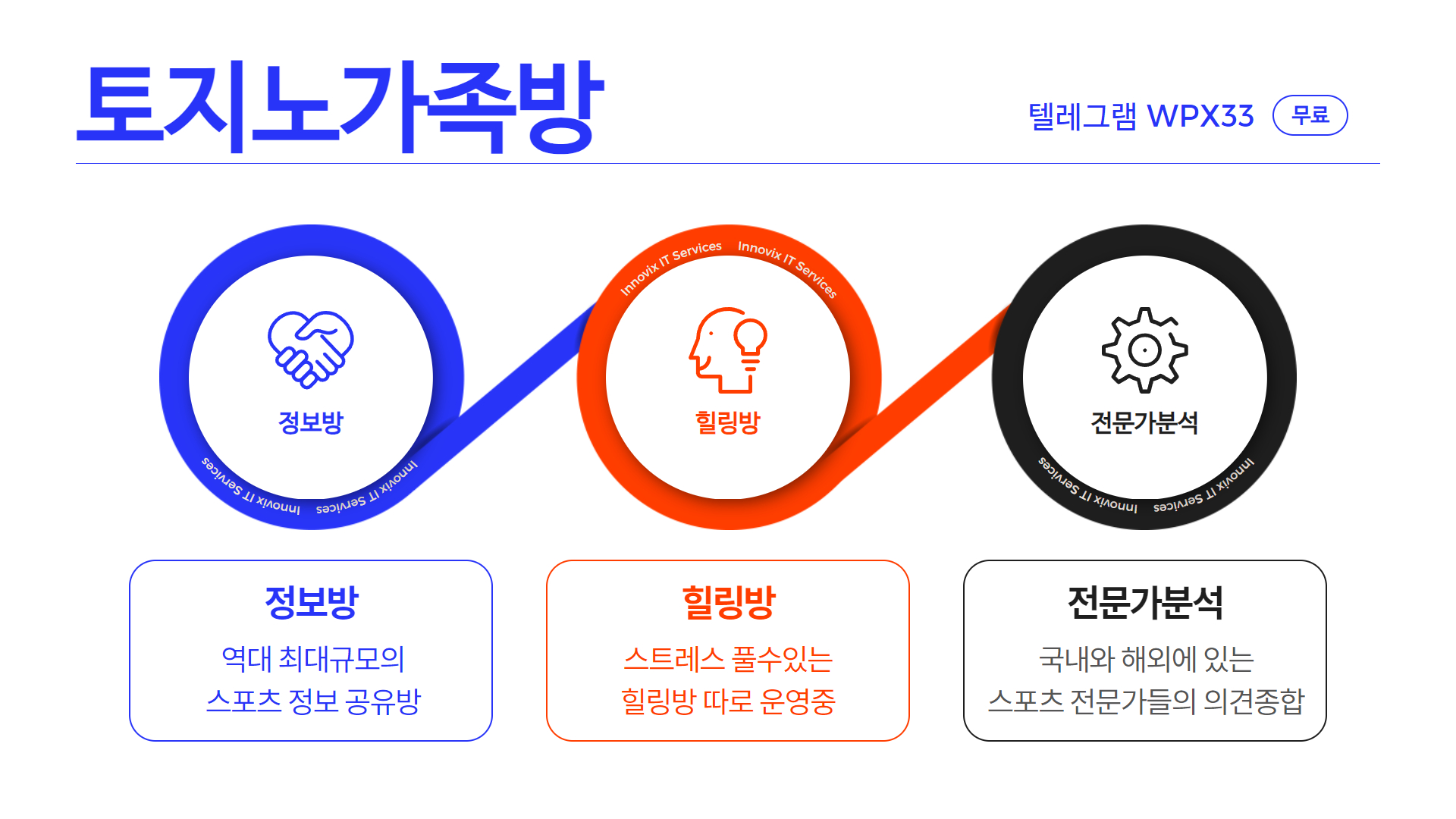 MMA도메인 주소 고객센터 최상위 에이전시 토토사이트 안전놀이터 메이저사이트 입플 검증업체 검증사이트 보증사이트 입금플러스